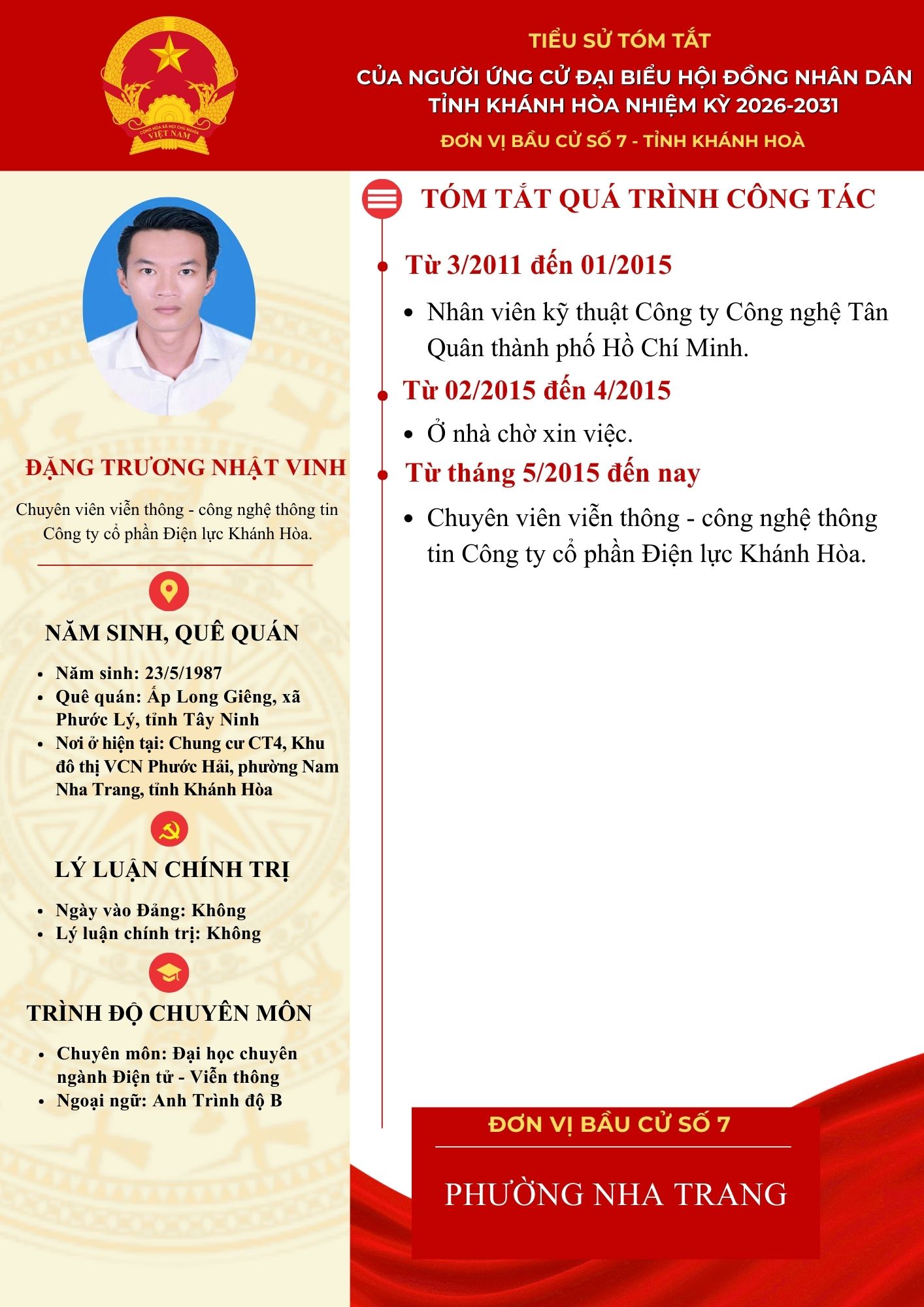 Tiểu sử tóm tắt của người ứng cử đại biểu HĐND tỉnh Khánh Hòa